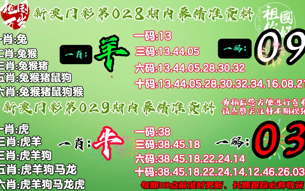 新澳门出今晚最准确一肖,准确资料解释_定制版OSN245.8