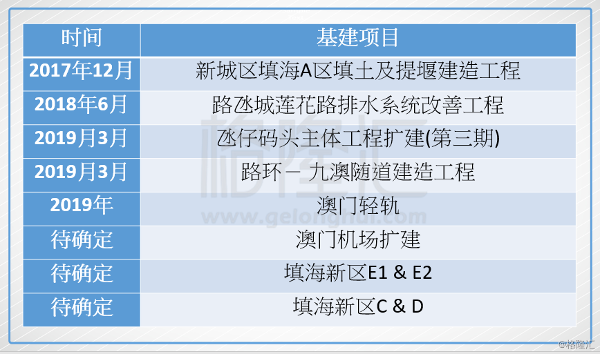 飞禽走兽 第6页