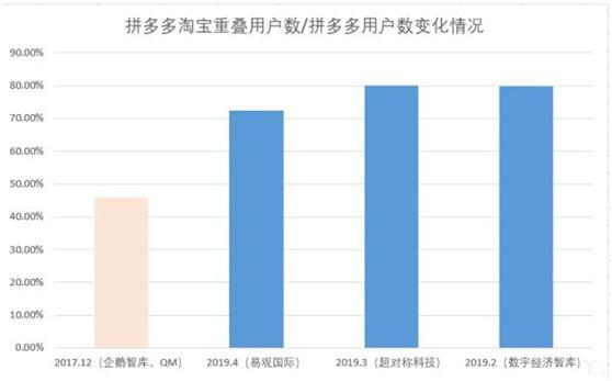 澳门天天彩预测精准，深度解析解答_经典版VDN70.72