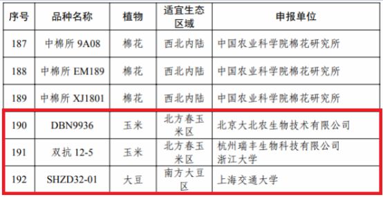 澳新内部独码精准披露：安全评估策略解析_公积金板块YLV723.35