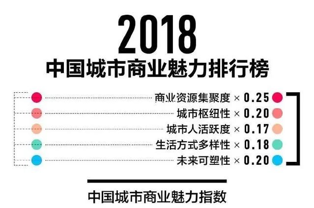 澳门最新精准龙门排行：简易版OWZ843.36综合评估