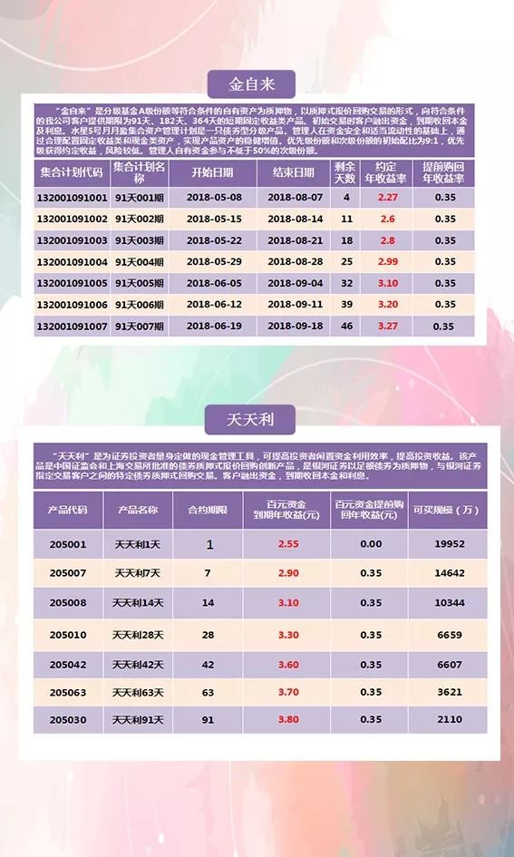 2024天天彩全面免费数据解读，电商资源汇总版ZEU54.68