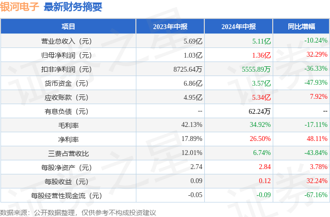 “2024年澳门六和彩资料免费检索01-32期，开奖结果公布_蓝球MDL234版”