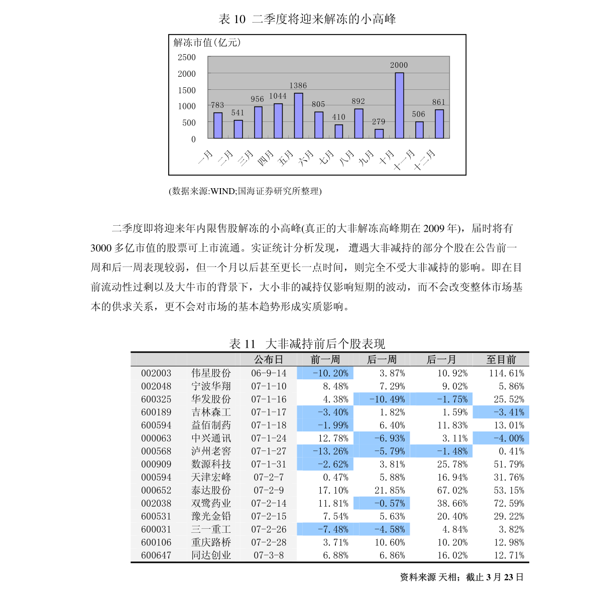 “一肖一码精准预测，全面评估准则_升级版VWI682.72”