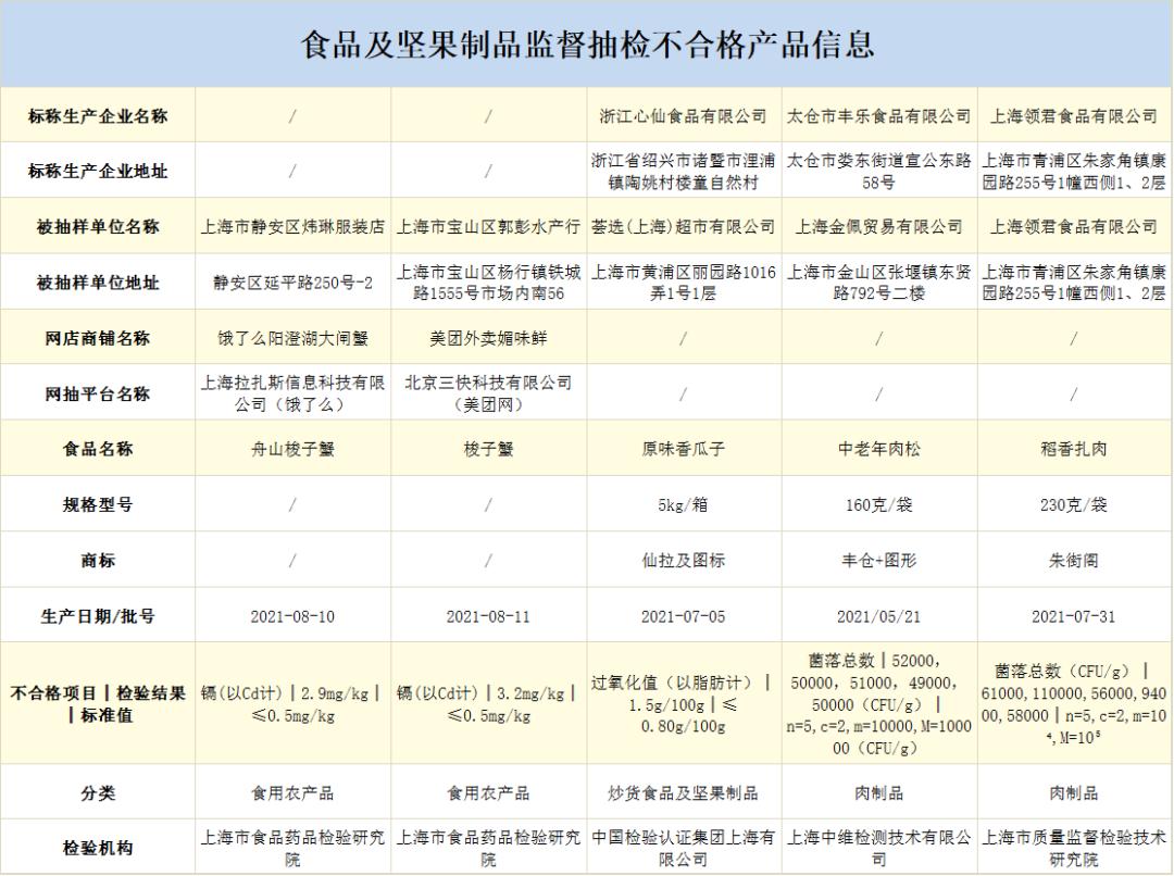 2024新奥精准正版资料,安全解析策略_网页版KIB283.3