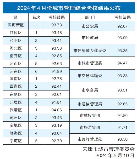 2024年新澳精准资料33期解读：综合评估与动图解析SAZ462.34