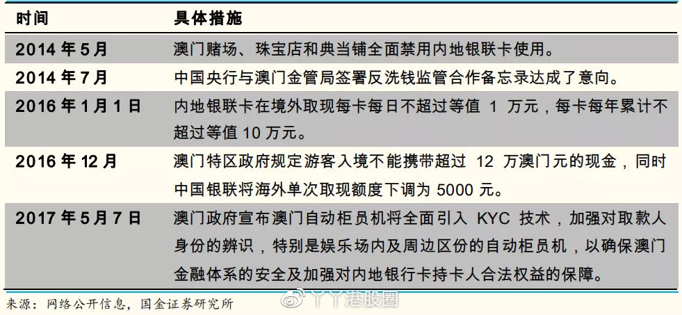 澳门数据宝典，官方资料核实，安全攻略解读_社区版ZIP510.33