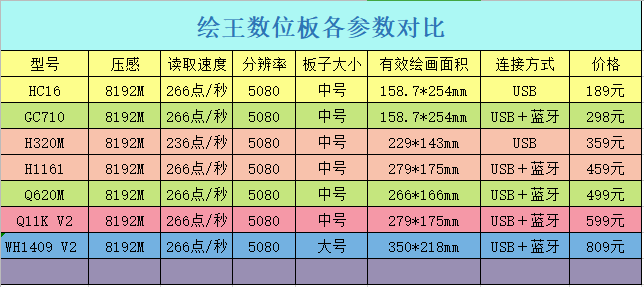 2024天天彩全年免费资料,安全设计策略解析_初学版BSK96.63