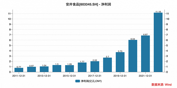 新奥开奖全记录检索，素材方案解析_探险版DHB557.17