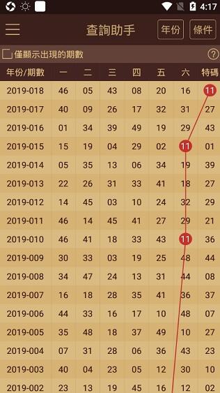 2024新澳门历史开奖记录查询结果,图库热门解答_内含版BGQ623.28