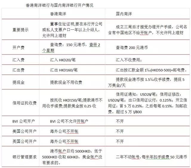 香港6合开奖结果+开奖记录今晚,全新方案解析_未来版NLX666.03