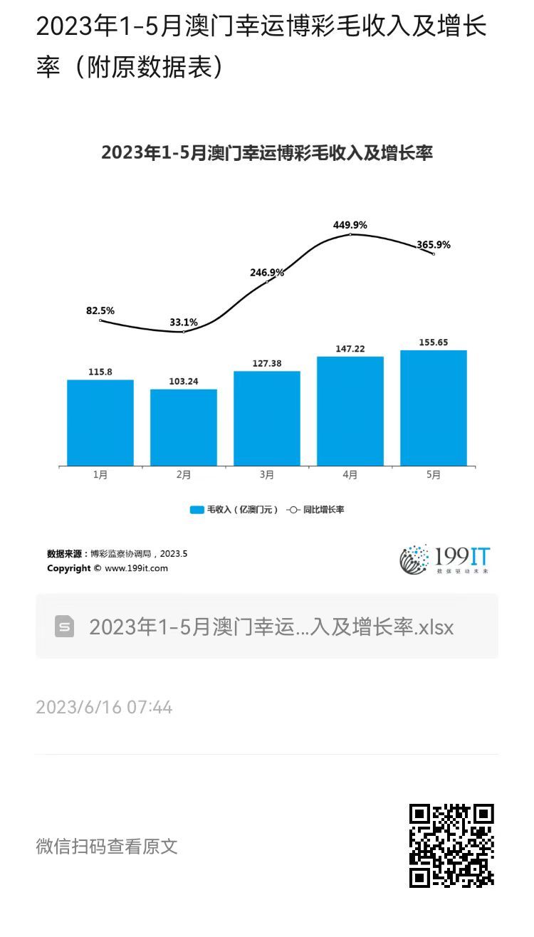 2024年澳门每日好运连连，数据分析揭示专家见解_OHU684.88