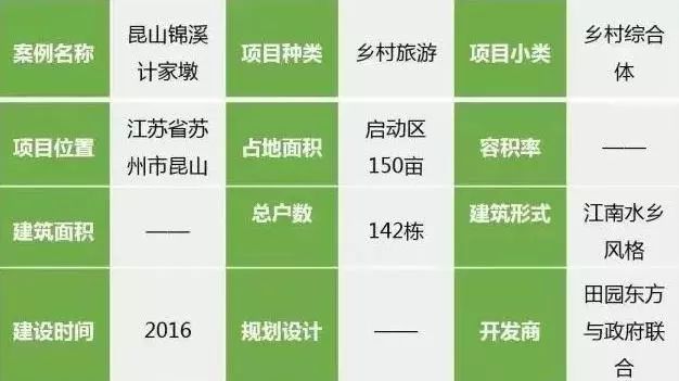 新奥2024免费资源宝典：OYD585.93核心精华解析