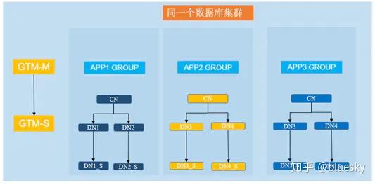 澳门内部一码详尽公布，企业版数据资料解析实施_KPW851.07