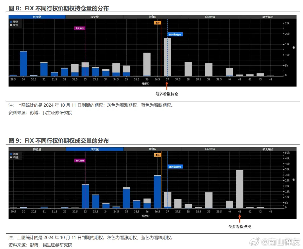 “2024澳门六开奖历史号码，安全评估策略_策展版QVO164.43记录”