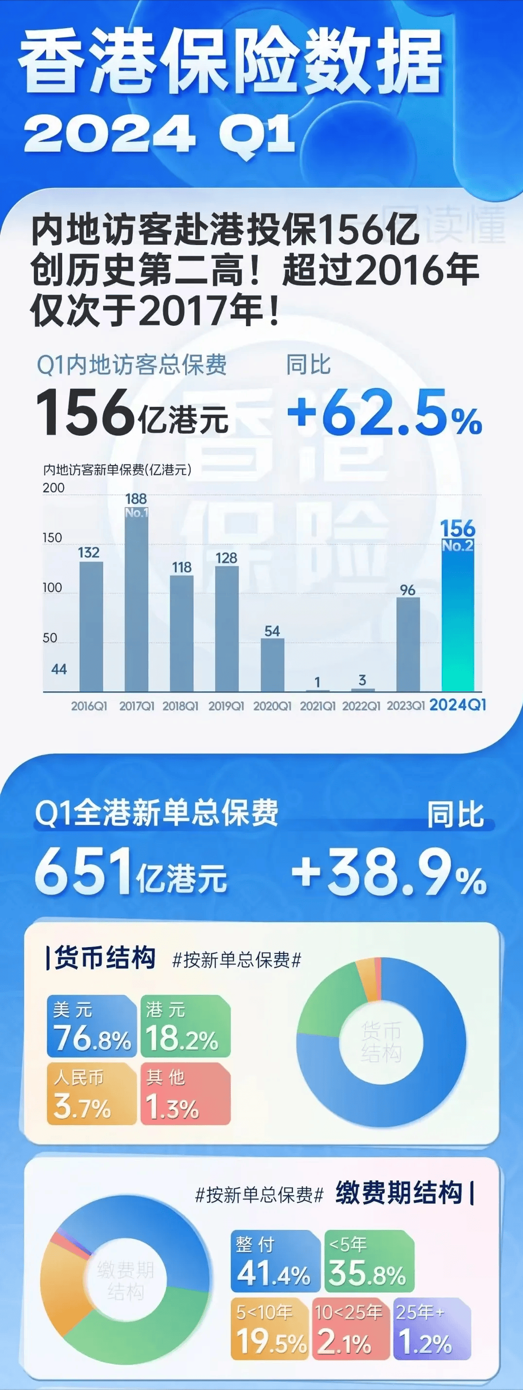 香港二四六资料精准，附赠三重保障解析——FPA710.74灵活版安全策略