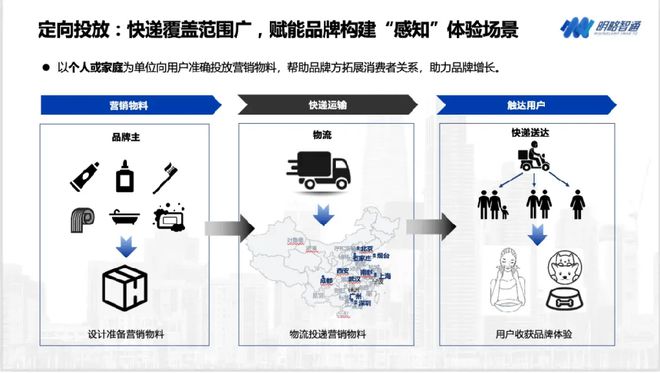 素车白马 第8页