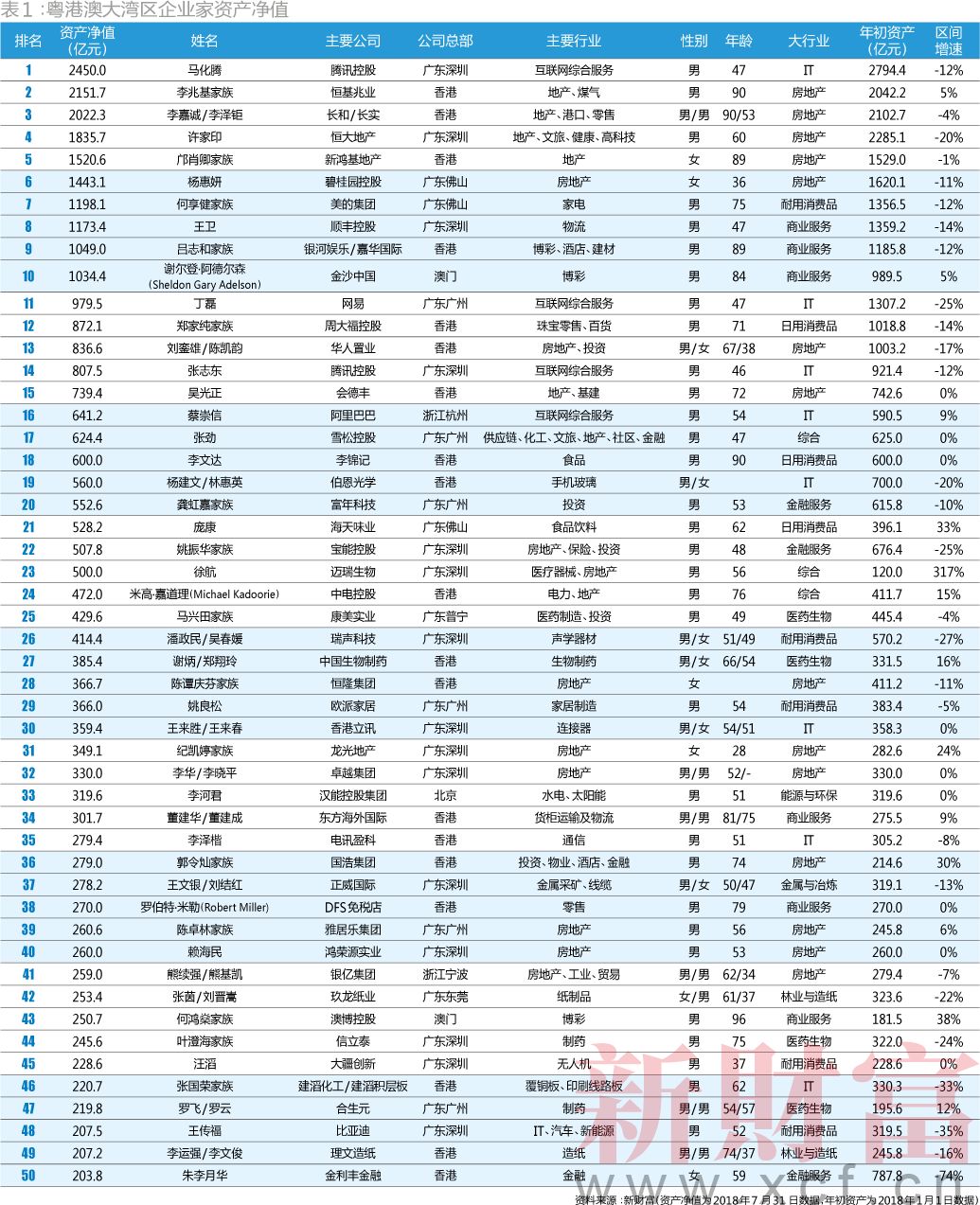 “香港二四六每日开奖汇总，揭秘MVO556.62公开解析”