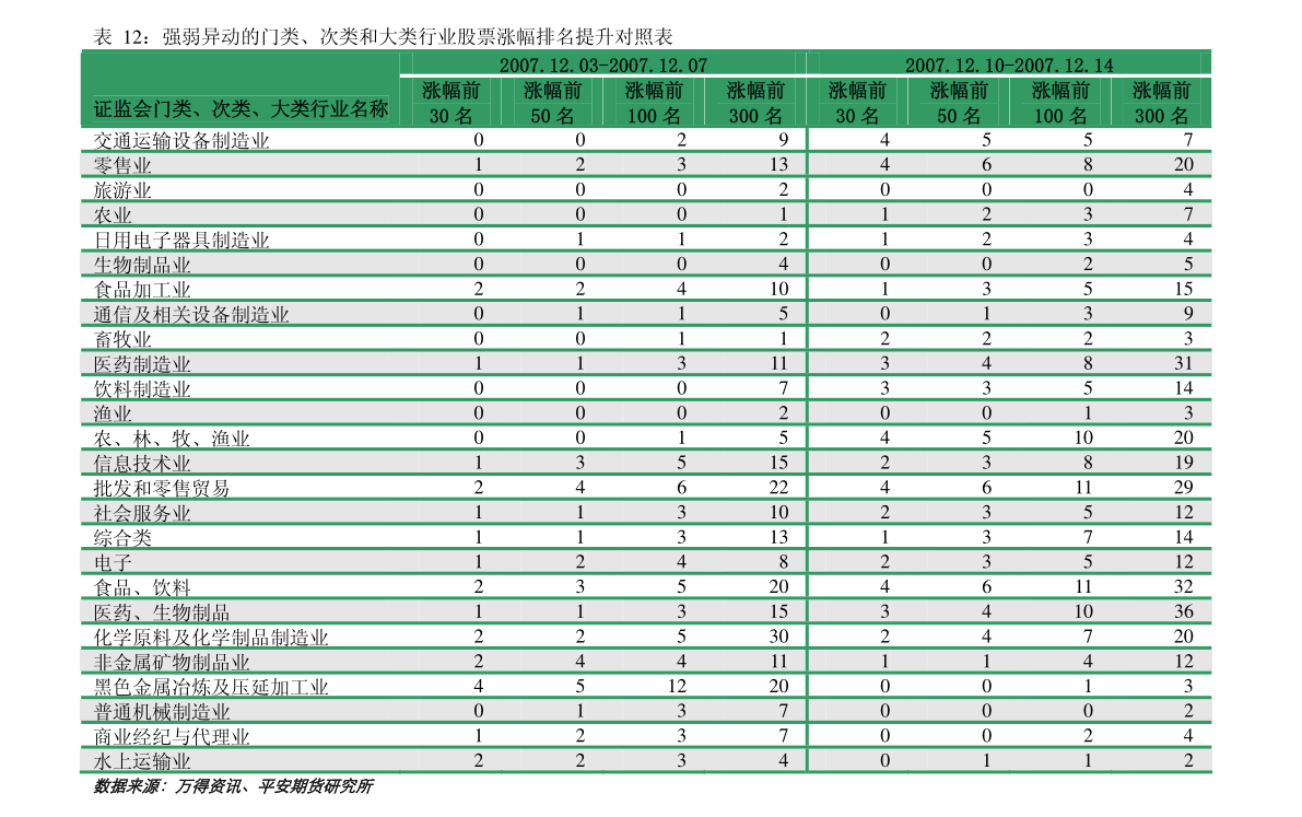 王中王开奖历史数据网：速成版GLB894.23综合评价标准