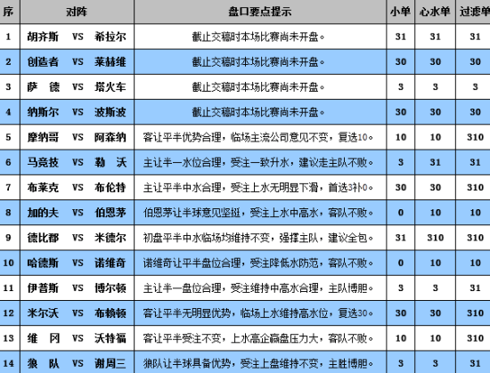 澳门彩4949最新开奖详情，深度解析定义_全面版BTF360.24