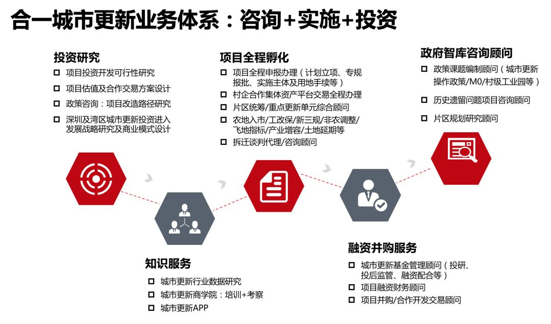 新澳内部一码精准公开,安全评估策略_公积板YLV723.35