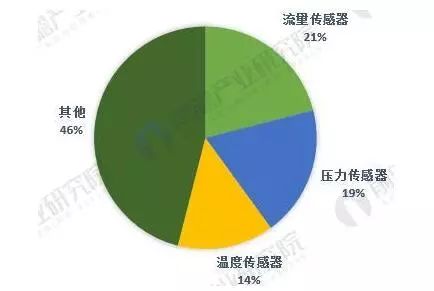 新澳2024资料免费大全版,最新研究解释定义_游玩版817.32