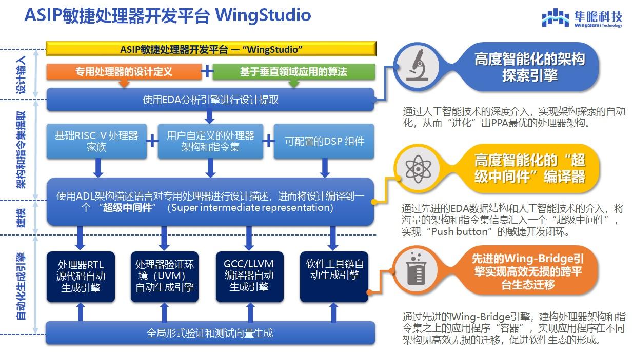 2024新澳正版免费资料,安全设计策略解析_专属版600.15