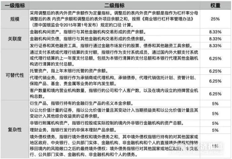 澳门一码一码100准确,安全策略评估方案_探索版CUA825.44