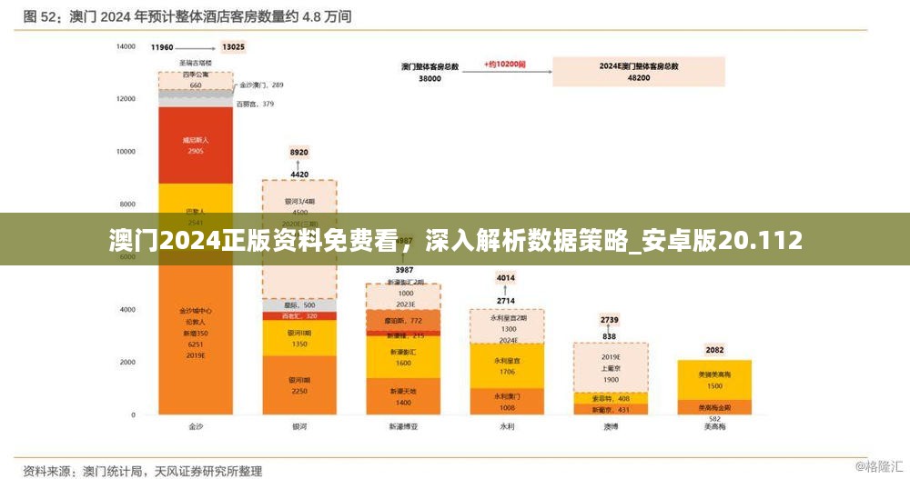 2024澳门正版资料车最新版RLI29.4解读：数据详析与落地实践