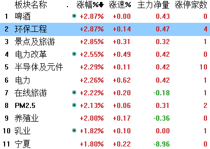 澳门精准预测RFD895.47：官方一码一码100%准确决策资料发布