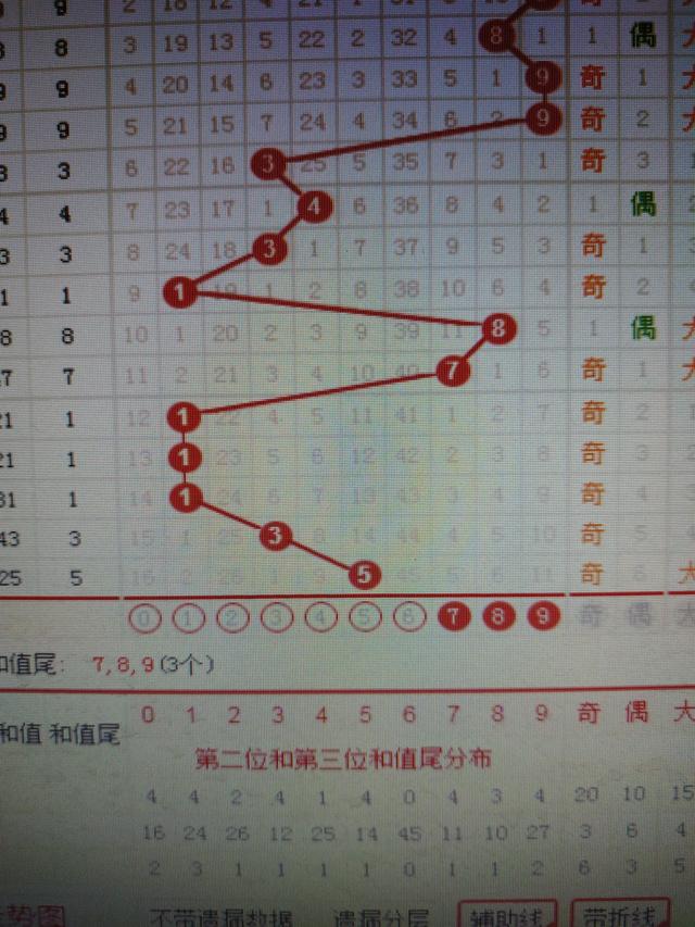 二四六香港资料期期准一,最新热门解答定义_特供版246.29