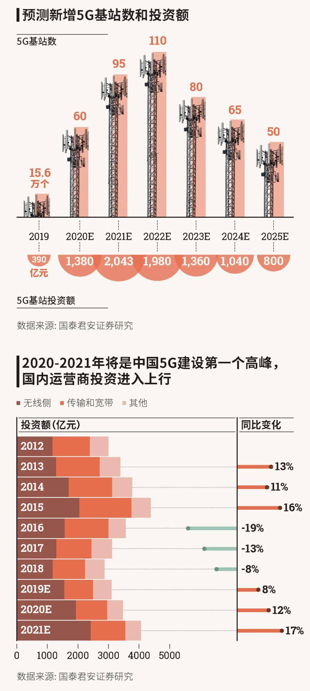 最新澳新开奖资料大全及开奖结果下载，家庭版UMJ552.48安全评估策略