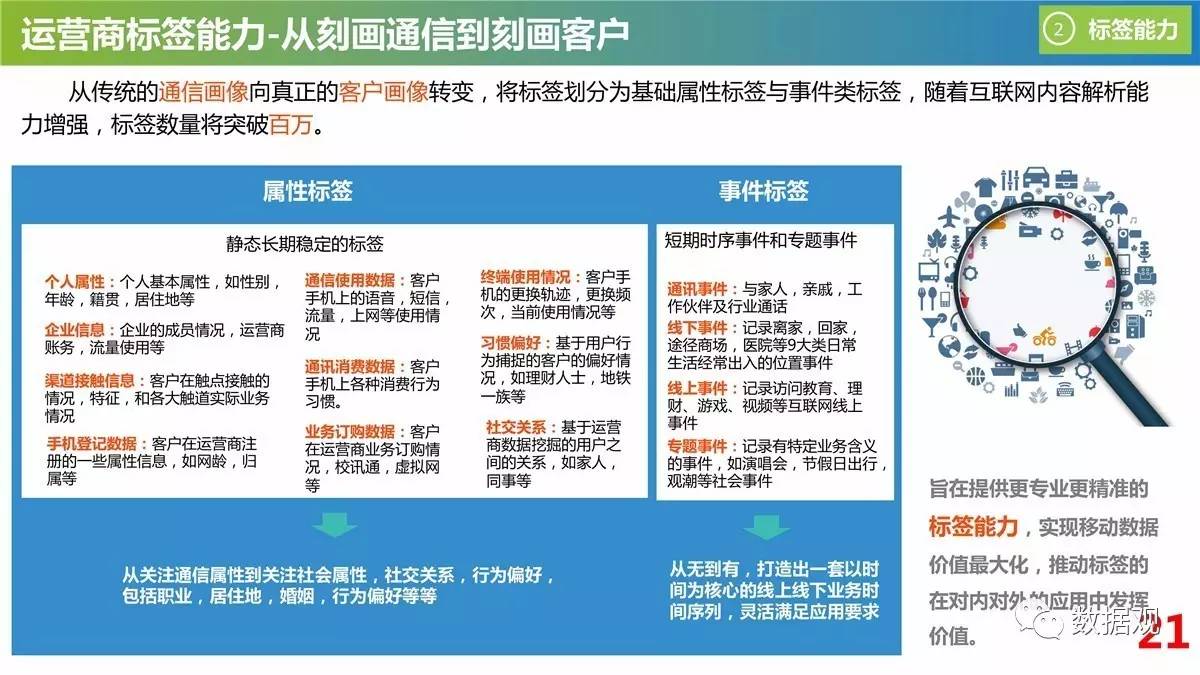 澳门内部最精准资料绝技,数据资料解释落实_付费版QKE434.06