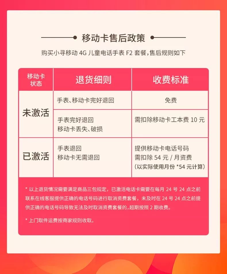 最准一码一肖100%精准,管家婆大小中特,资源实施策略_电信版VIX77.21