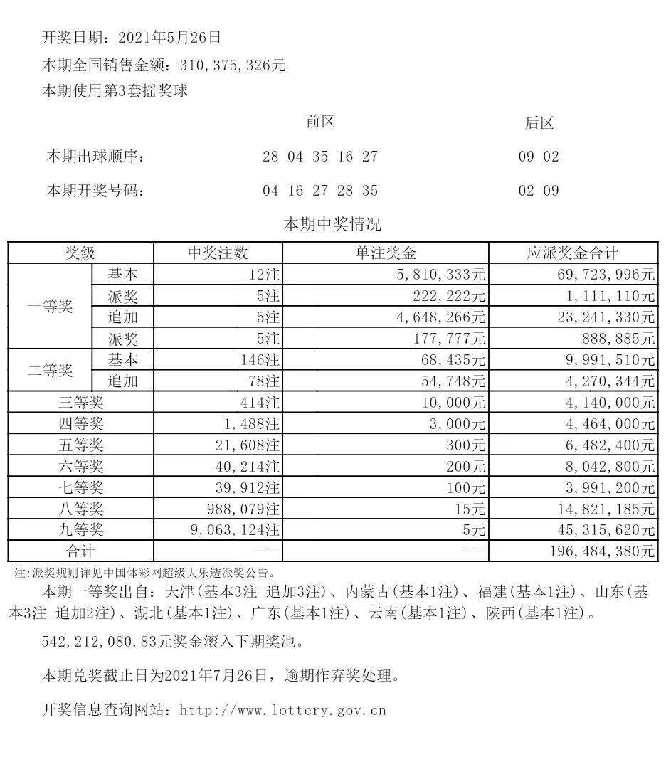 范雨禾 第6页