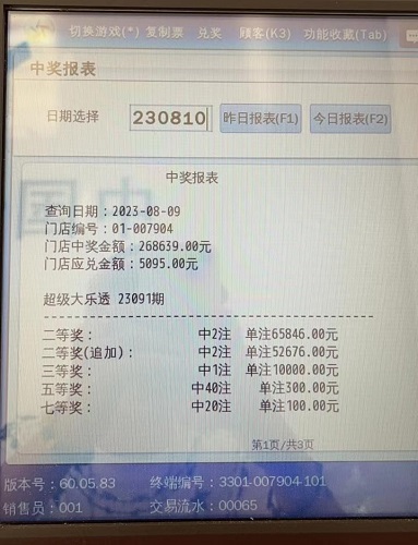 “澳新每日开奖信息汇总1038期，精准解析版SOU807.91”