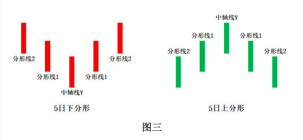 2024香港全年免费资料,最新研究解释定义_预测版QYK144.57