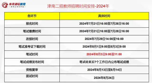 2024天天彩全面免费资料解析，RPE152.99数据资料详释