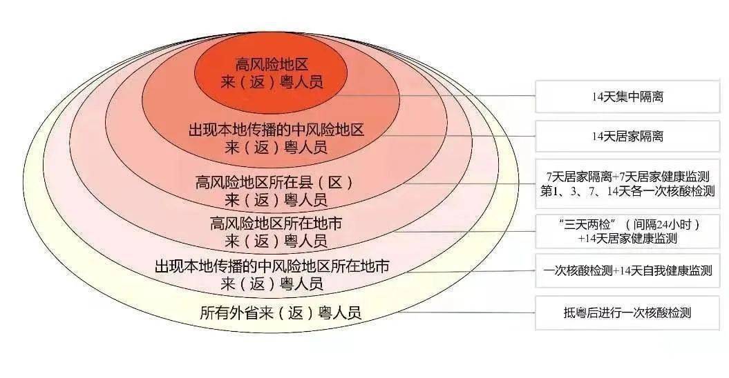 新澳2024大全正版免费,安全性策略解析_终身版EMV17.85