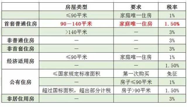 最新二手房税费计算，探寻小巷中的隐秘宝藏与特色小店的奇妙之旅