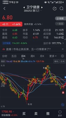 卫宁健康股票最新消息深度解析与动态关注