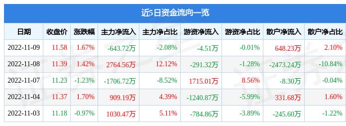 海正药业最新消息及日常爱的传递温馨瞬间报道