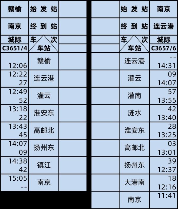 最新高铁列车时刻表查询指南，一站式查询最新高铁列车时刻表