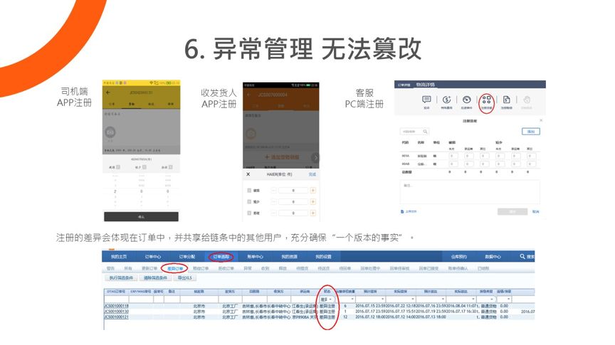 小肚鸡肠 第8页