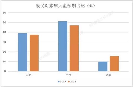 澳门新预测一肖精准率达100%，权威版COE963.27精选解读