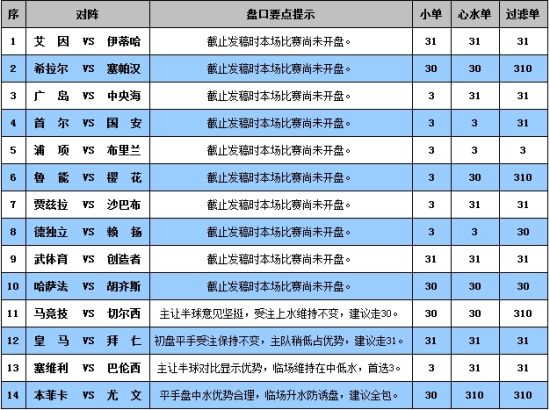 新澳门彩4949最新开奖记录,最新研究解释定义_驱动版368.01