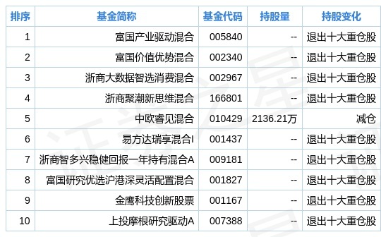 2024新奥正版资料详解，数据解读及配送版OBA137.11数据包