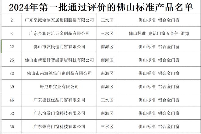 新澳门资料大全正版资料2024年免费下载,家野中特,综合评判标准_优先版ZKF668.06