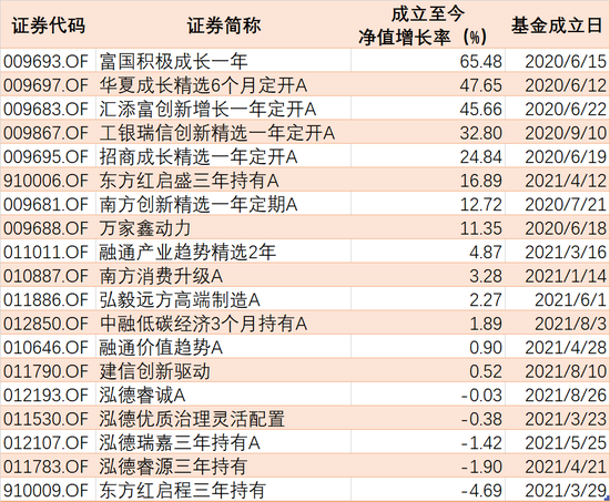 凤凰管家婆7777788888，精选定义解读敏捷版XGD846.54