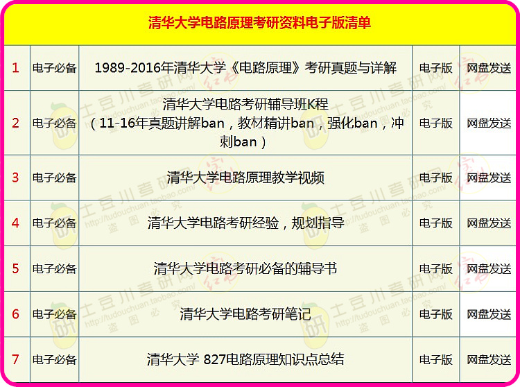 2024年新奥门官方资料大全免费获取，数据详尽优先版OQA898.16